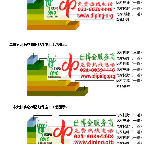 福鼎防腐树脂地坪(含玻纤布),防腐蚀地坪，环氧防腐玻纤布地坪产品图2