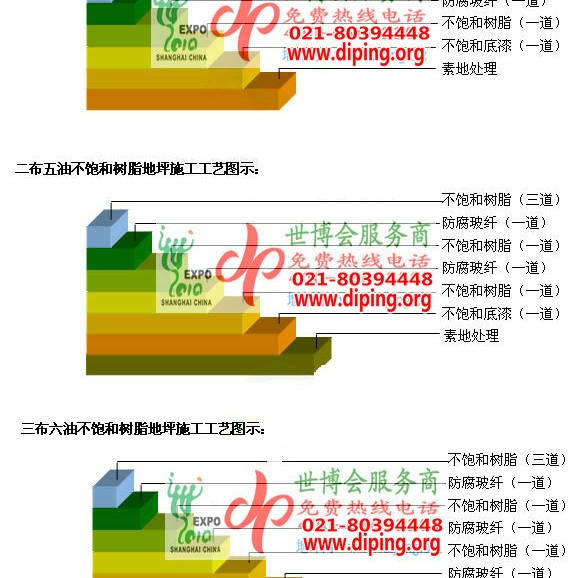 福鼎不饱和树脂地坪，不饱和树脂防腐地坪,防腐蚀地坪施工厂家产品图2