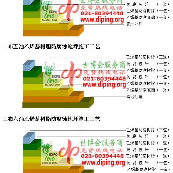 福鼎乙烯基防腐蚀地坪,乙烯基酯地坪,乙烯基酯防腐蚀地坪,乙烯基重防腐蚀地坪,乙烯基重防腐地坪,乙烯基重防腐自流平地坪产品图2